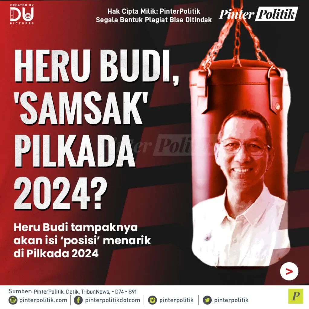 heru budi,'samsak' pilkada 2024artboard 1