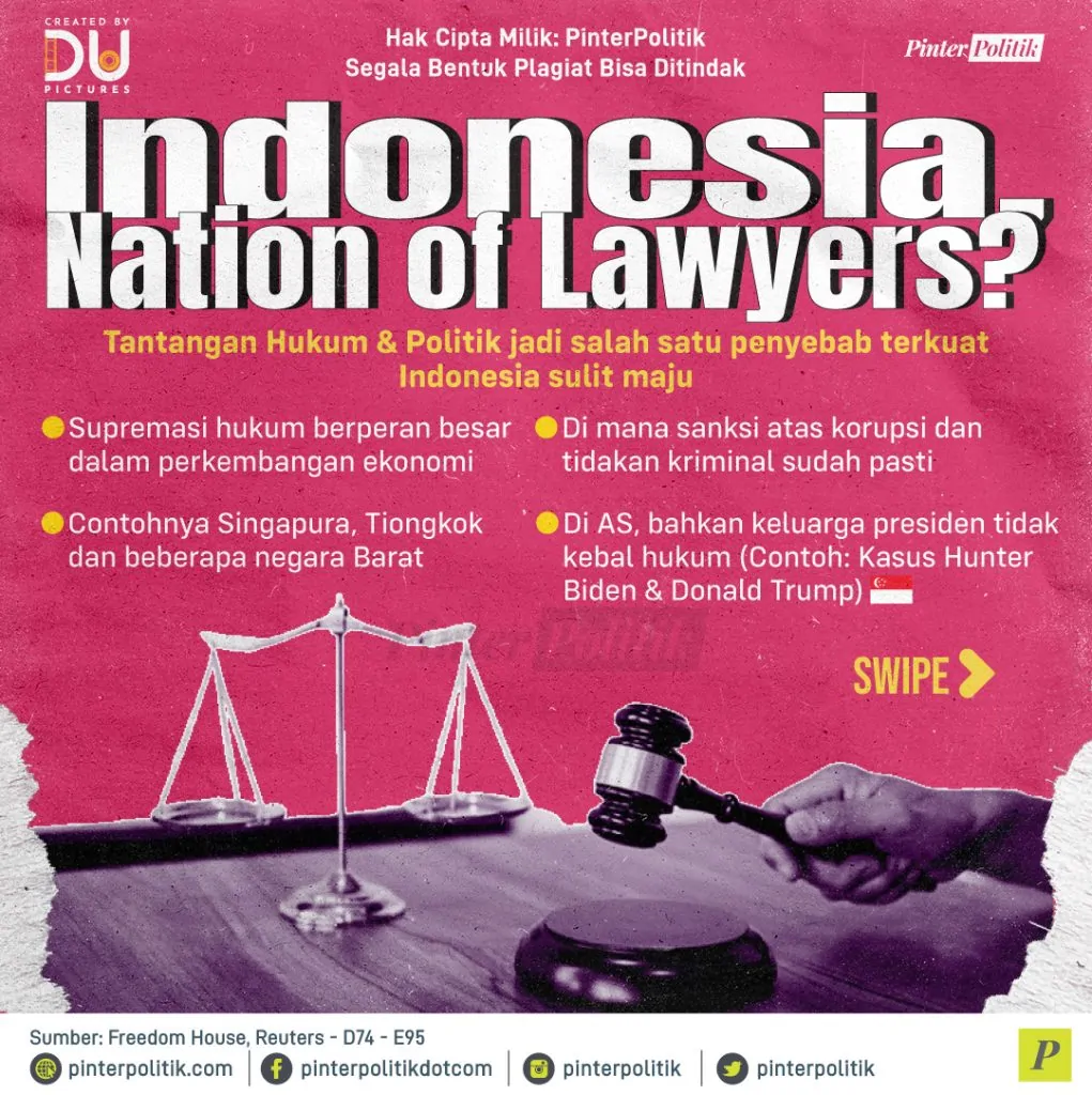 indonesia, nation of lawyers 1