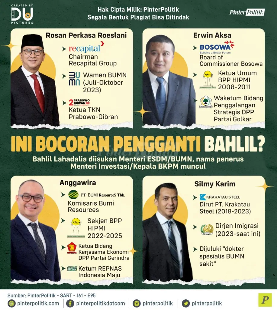 ini bocoran pengganti bahlil