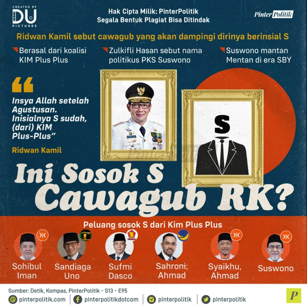 ini sosok s cawagub rk