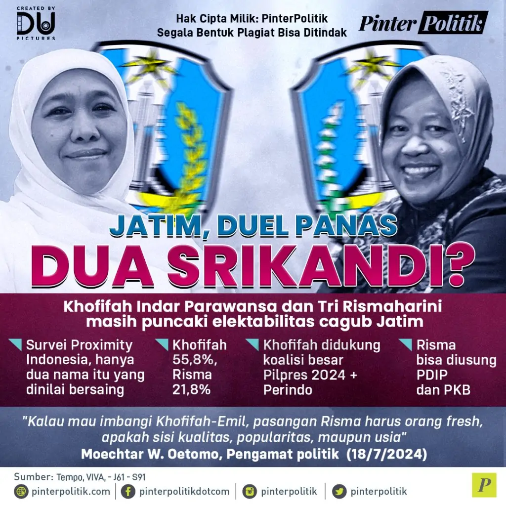 jatim, duel panas dua srikandi