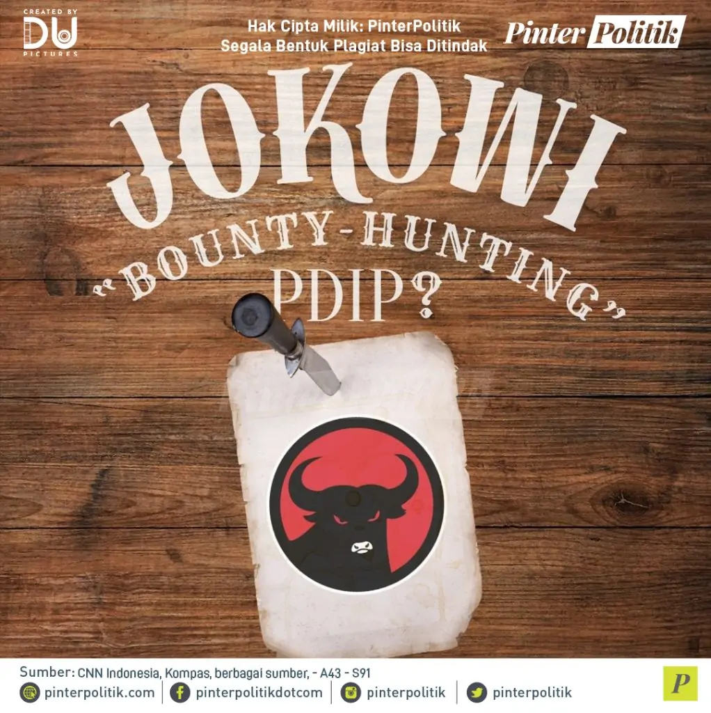 jokowi “bounty hunting” pdipartboard 1 1