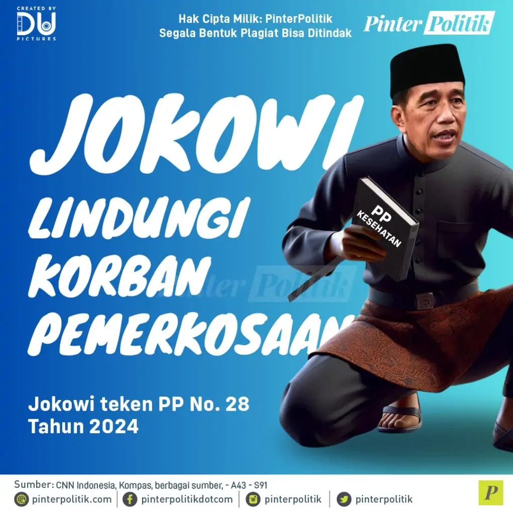 jokowi lindungi korban pemerkosaanartboard 1 1