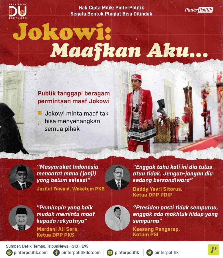 jokowi maafkan aku