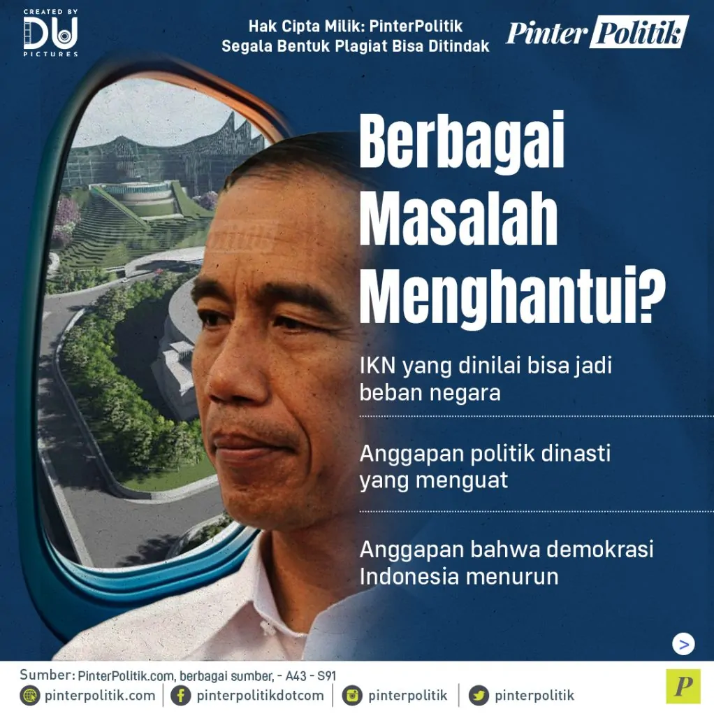 jokowi ‘hard landing’artboard 1 2