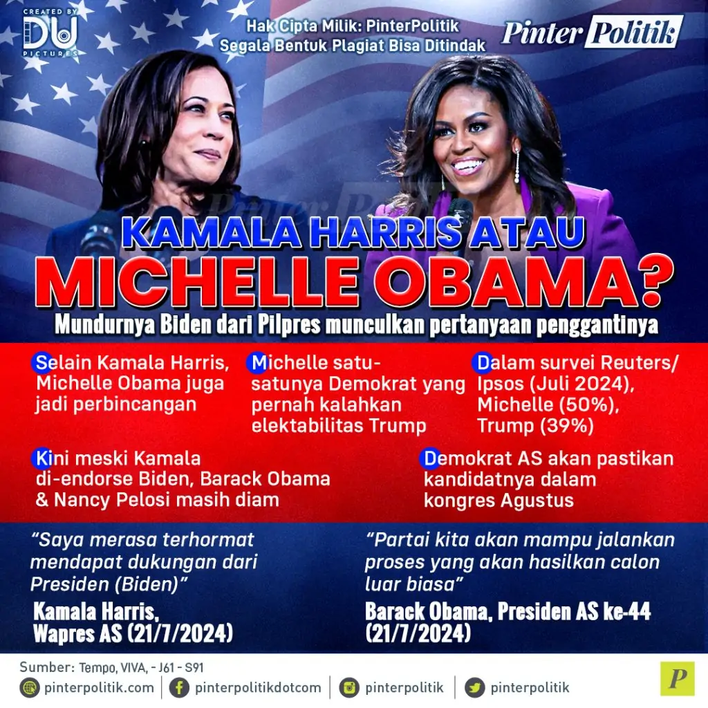 kamala harris atau michelle obama