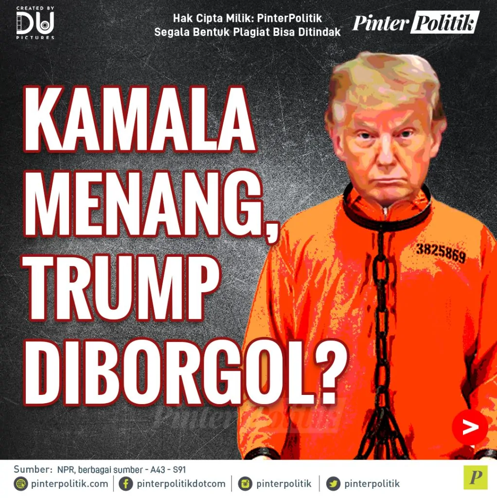 kamala menang, trump diborgolartboard 1 1