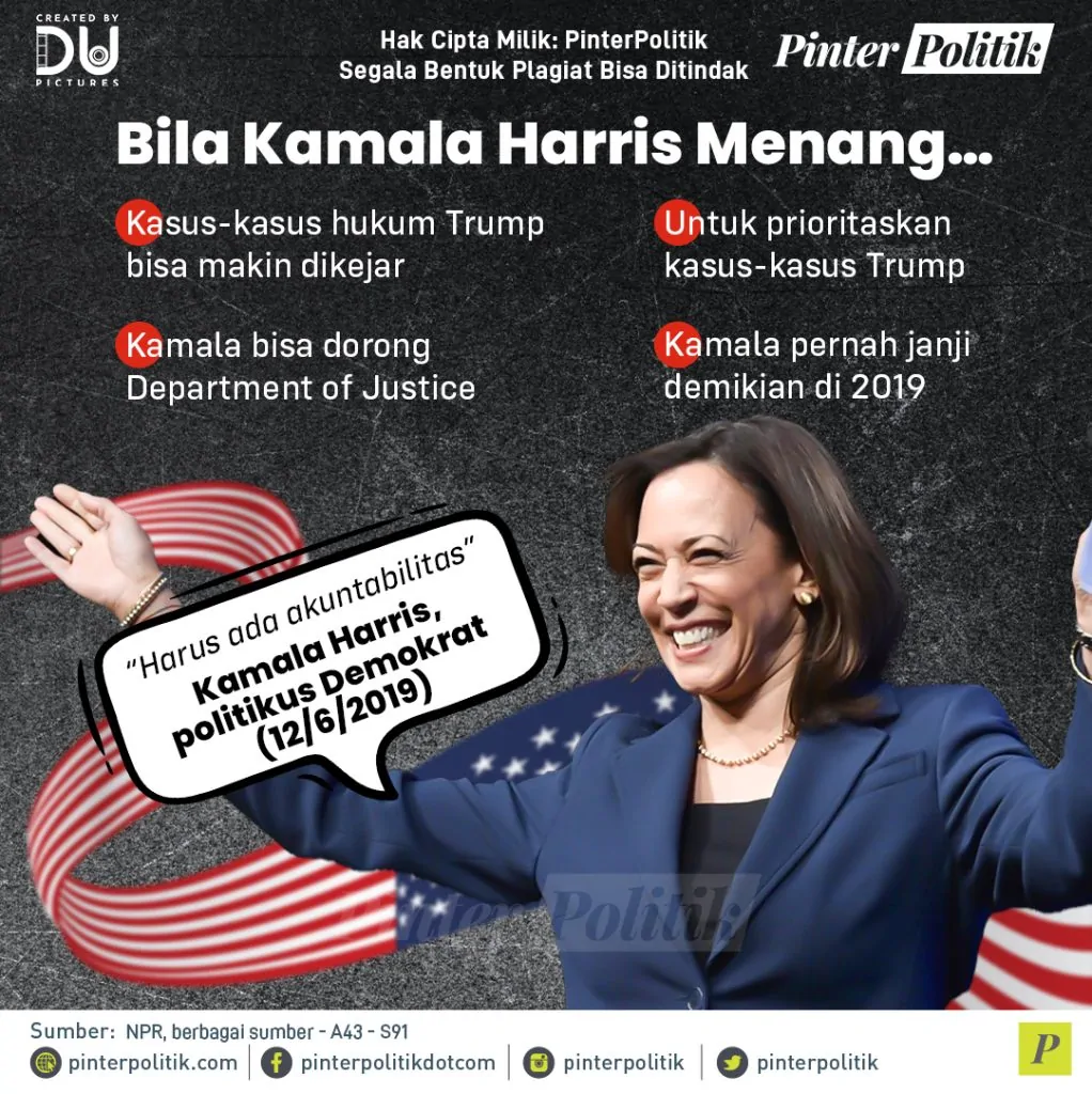 kamala menang, trump diborgolartboard 1 2