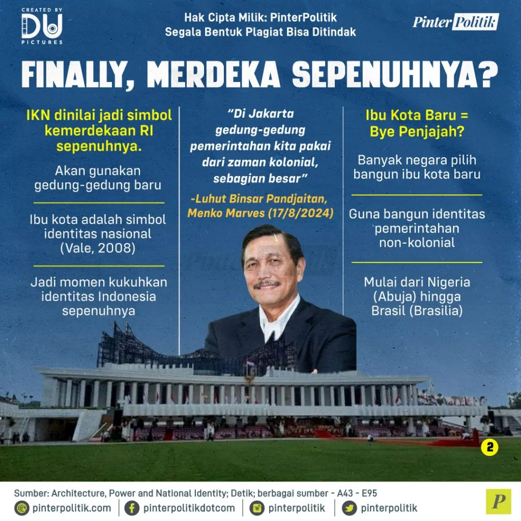 kenapa jokowi ngebet upacara ikn 2