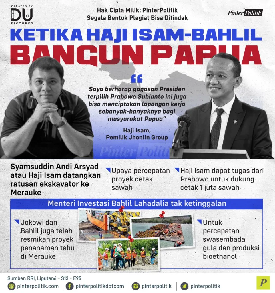 ketika haji isam bahlil bangun papua