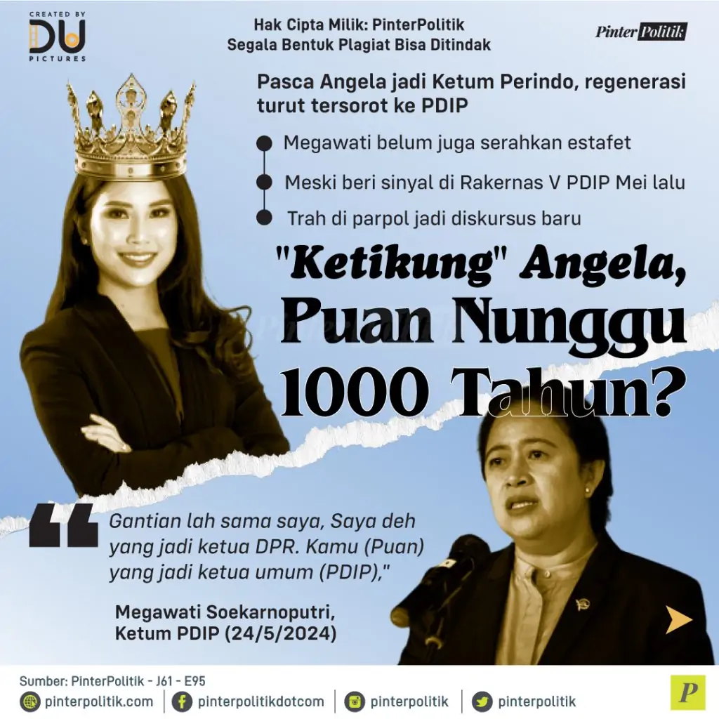 ketikung angela puan nunggu 1000 tahun 1