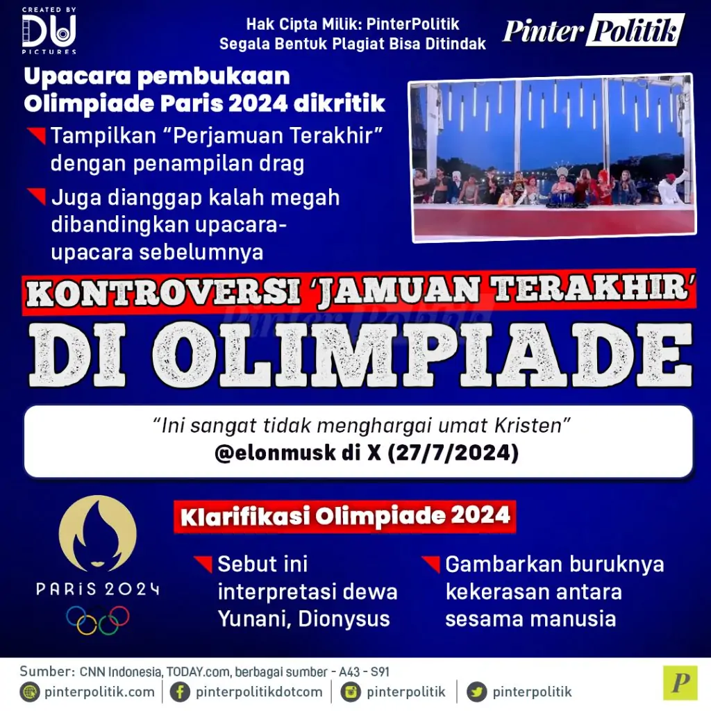 kontroversi jamuan terakhir di olimpiade