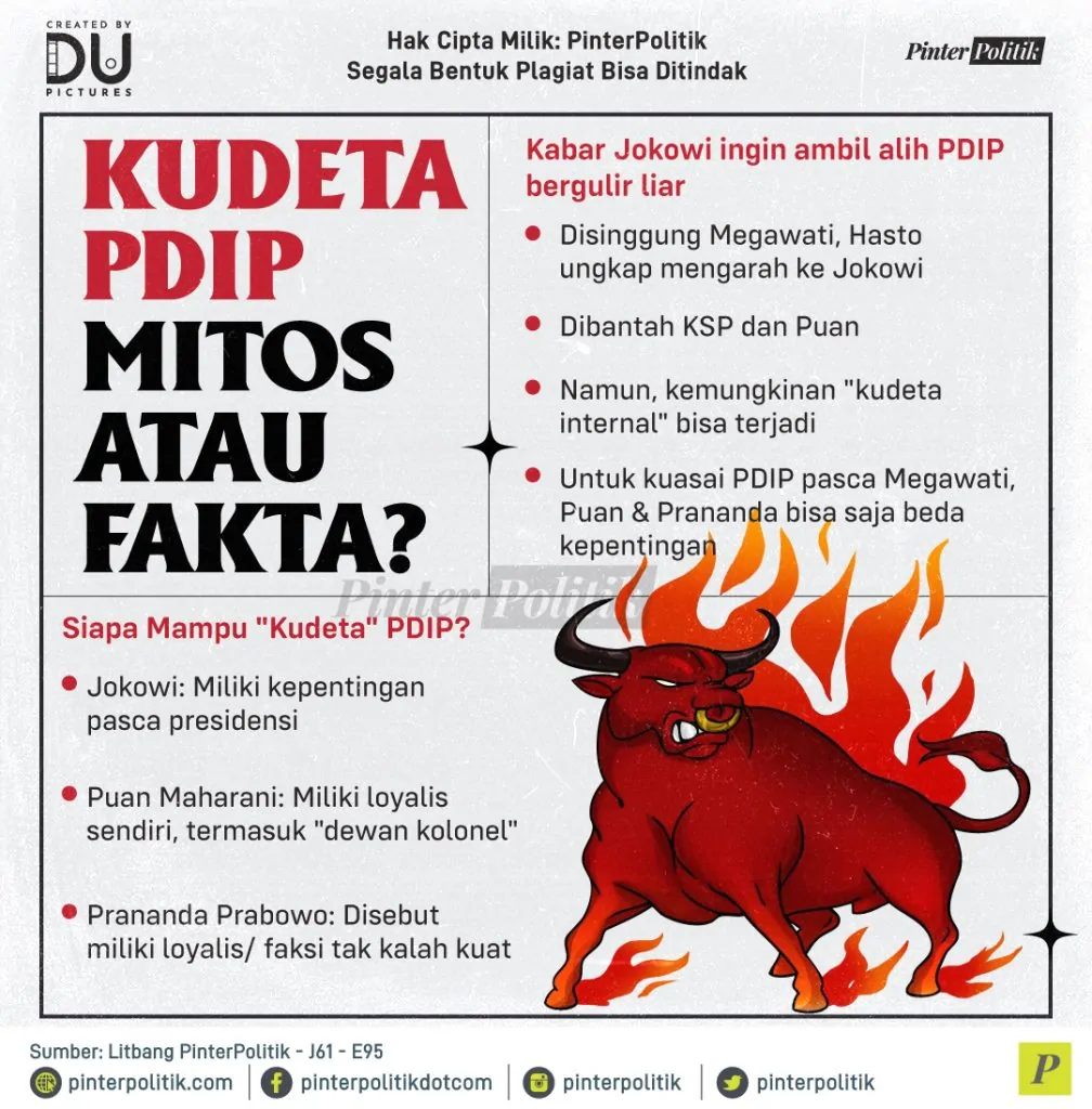 kudeta pdip mitos atau fakta