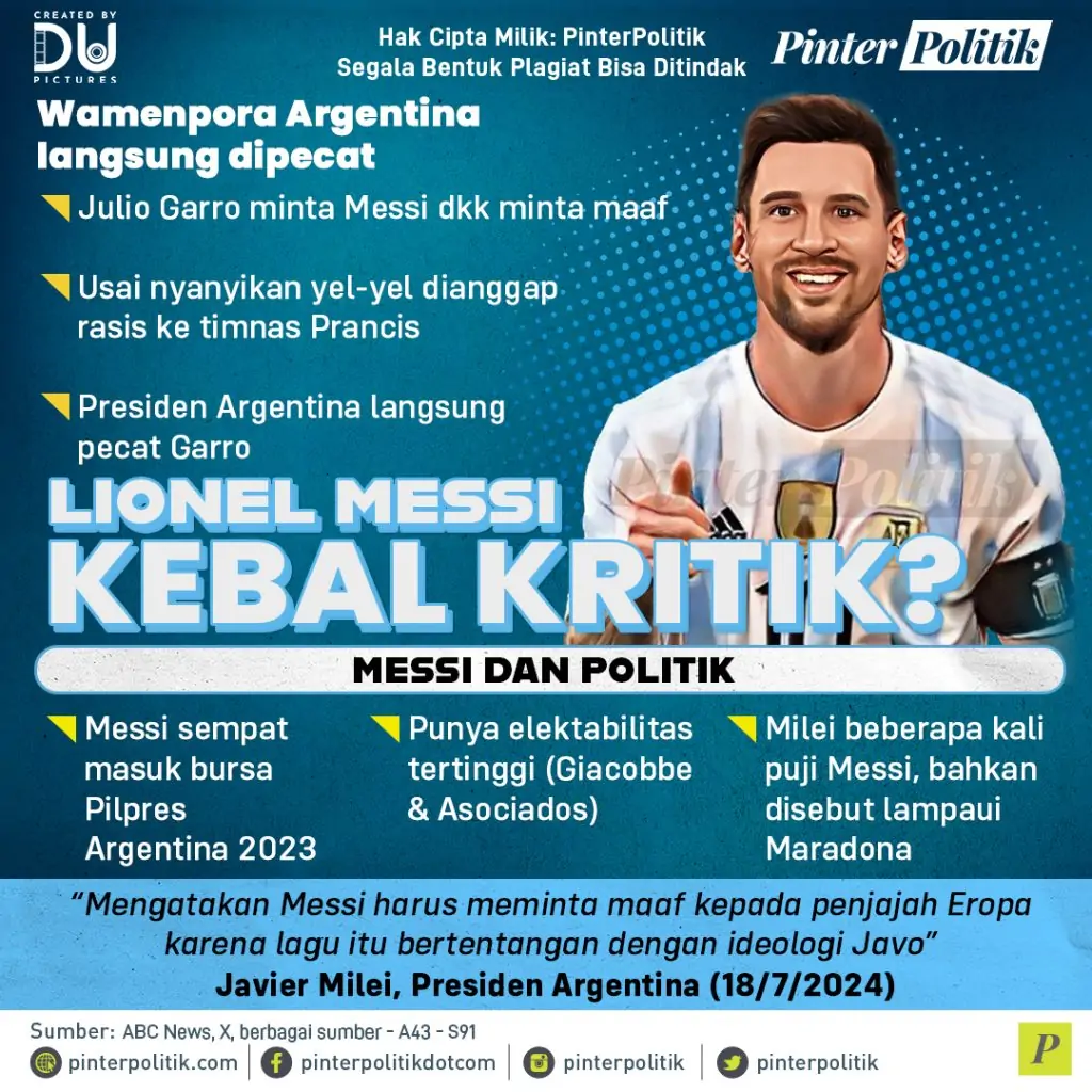 lionel messi kebal kritik