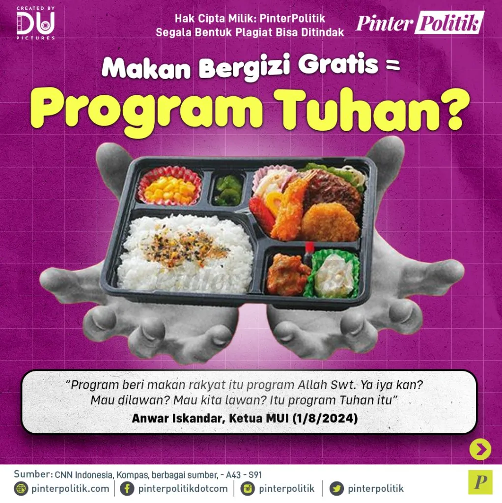 makan bergizi gratis = program tuhanartboard 1 1