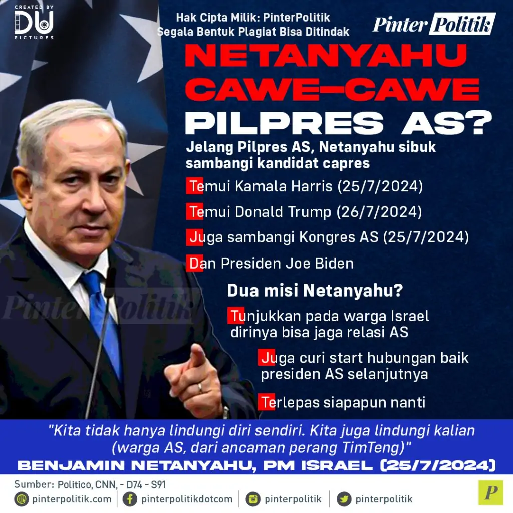 netanyahu cawe cawe pilpres as