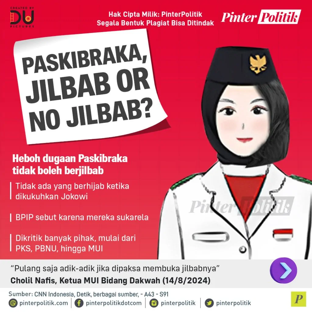 paskibraka, jilbab or no jilbabartboard 1 1