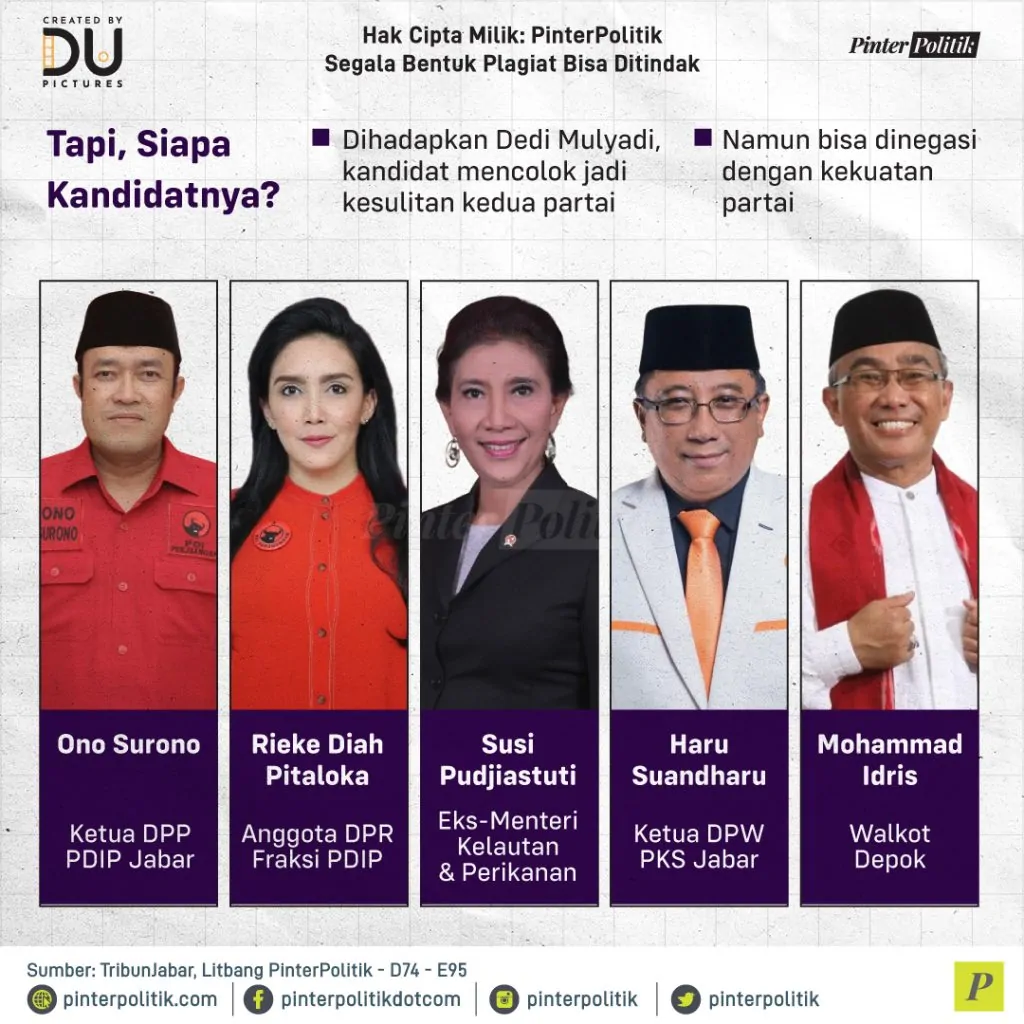 pdip baiknya menikah dengan pks 2