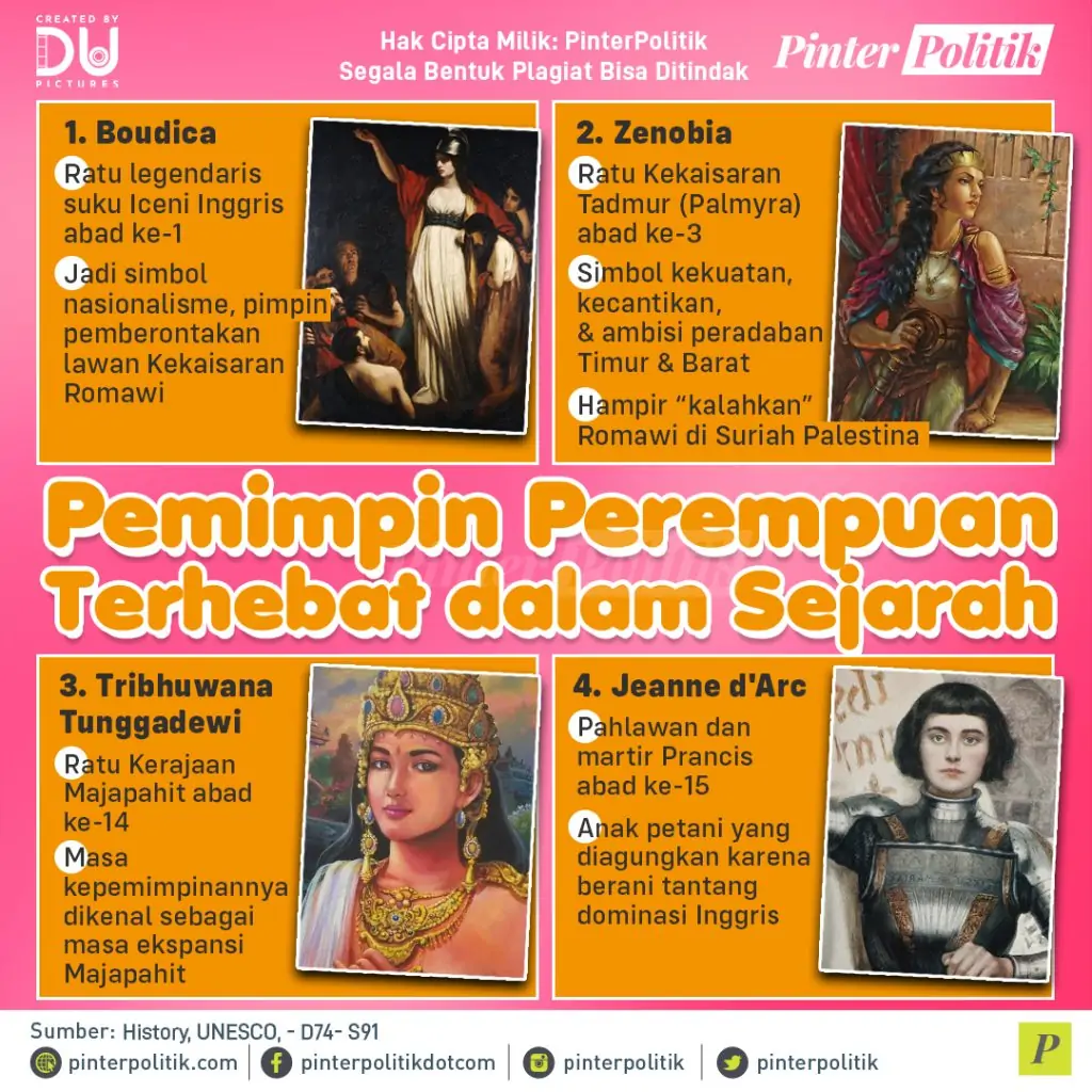 pemimpin perempuan terhebat dalam sejarah