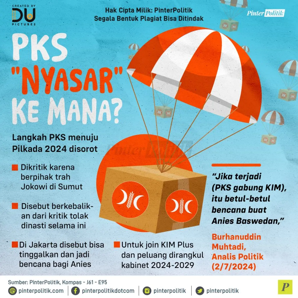 pks nyasar ke mana