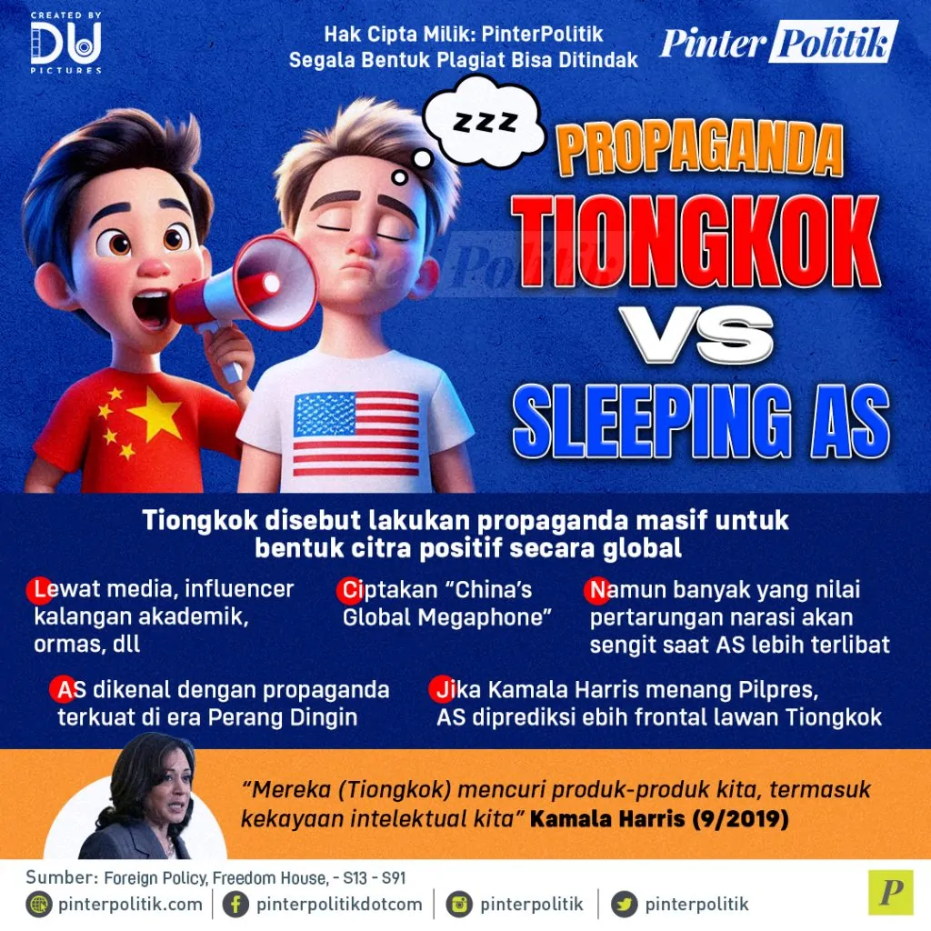 propaganda tiongkok vs sleeping as