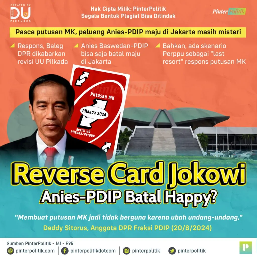 reverse card jokowi ver samping