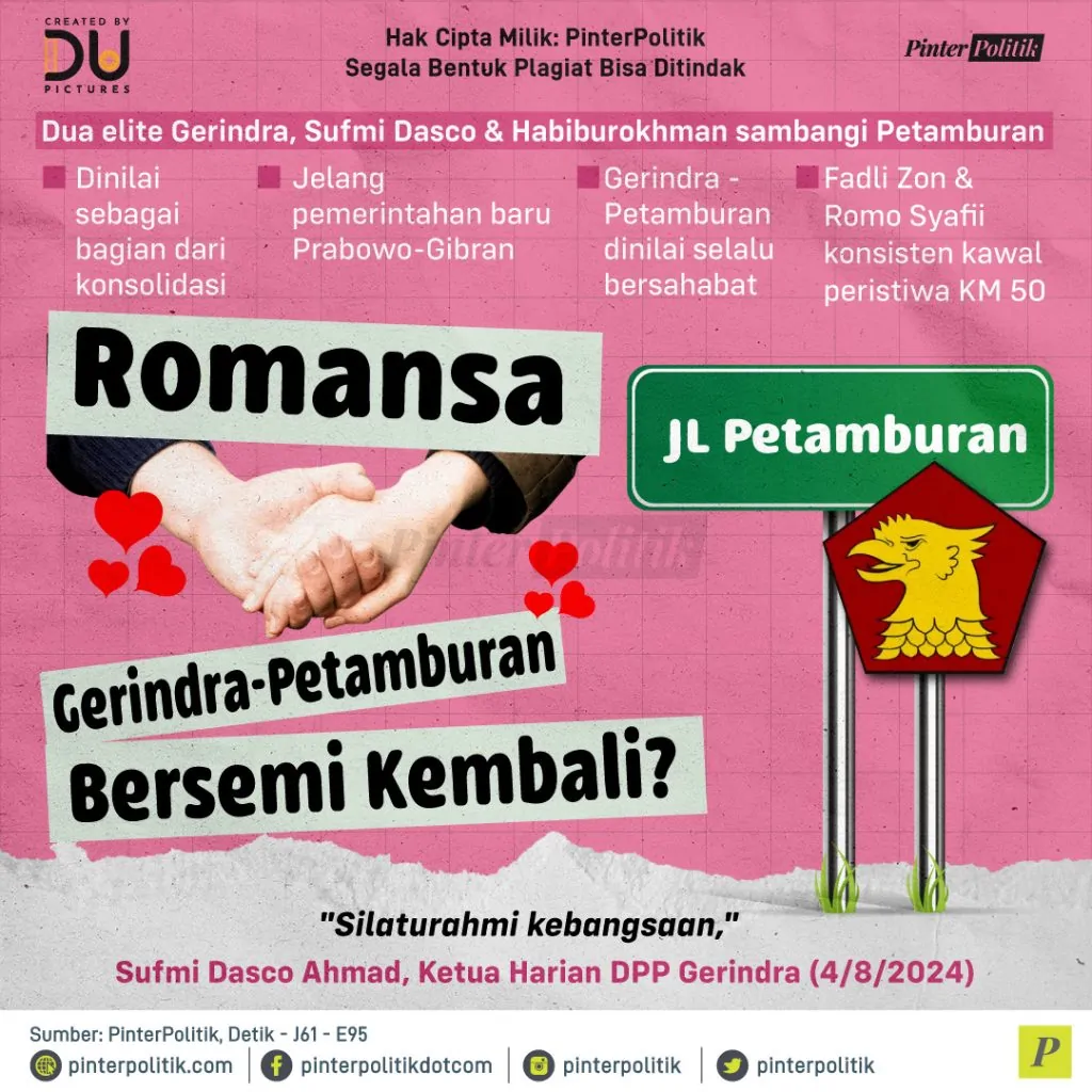 romansa gerindra petamburan bersemi kembali