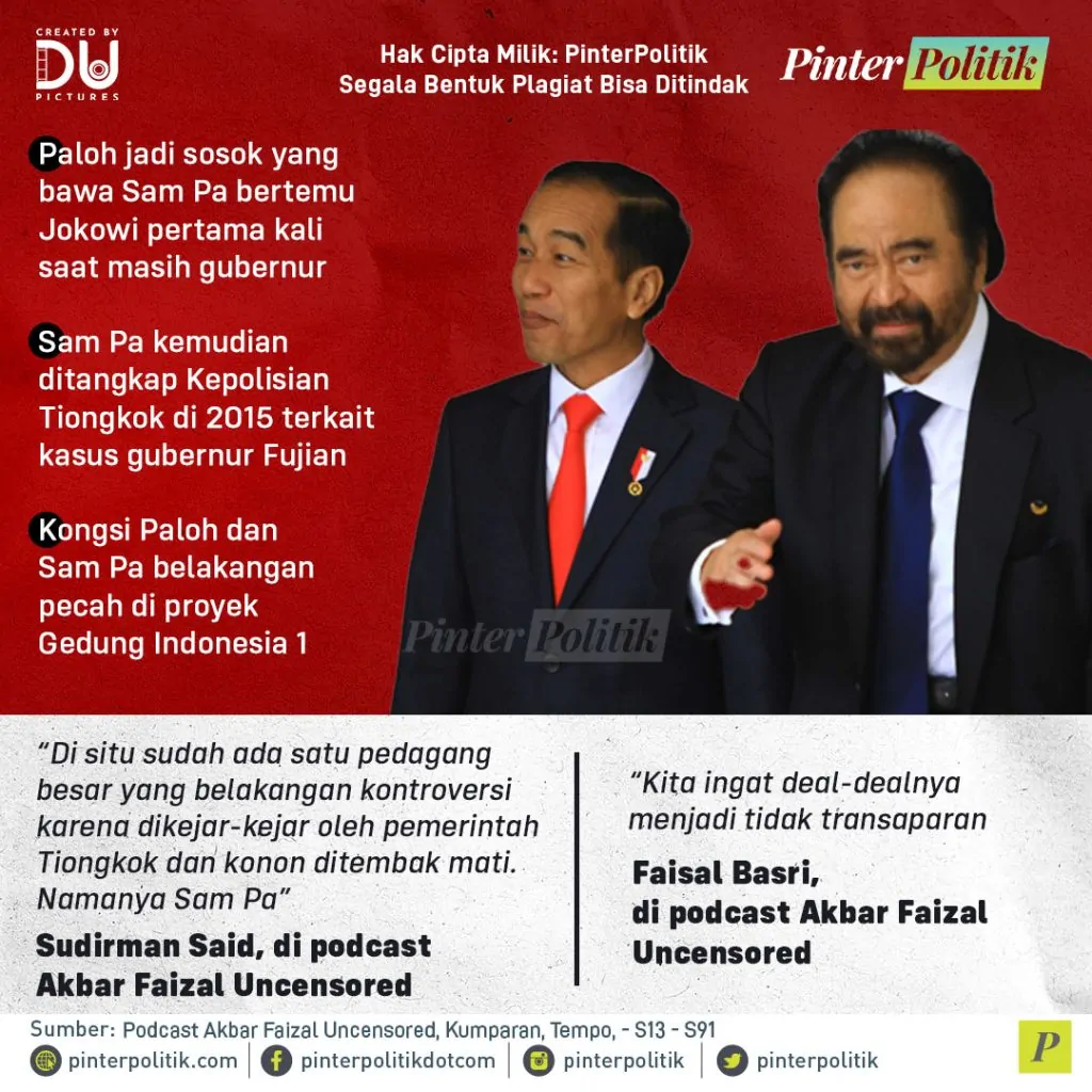 sam pa misteri pengusaha di balik jokowi surya palohartboard 1 copy