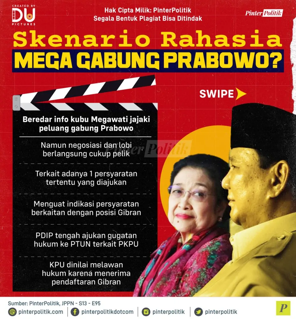 skenario rahasia mega gabung prabowo 1