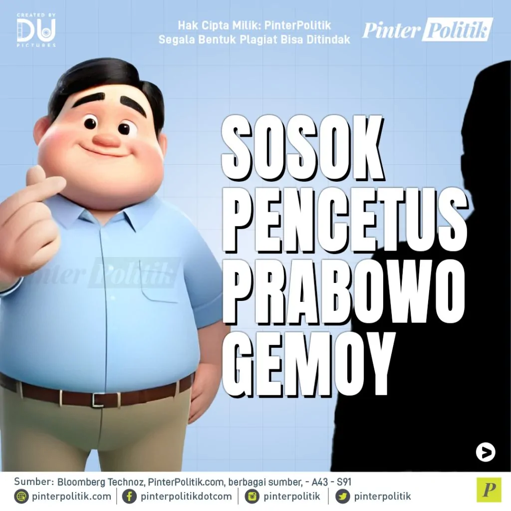 sosok pencetus prabowo gemoy!artboard 1 1