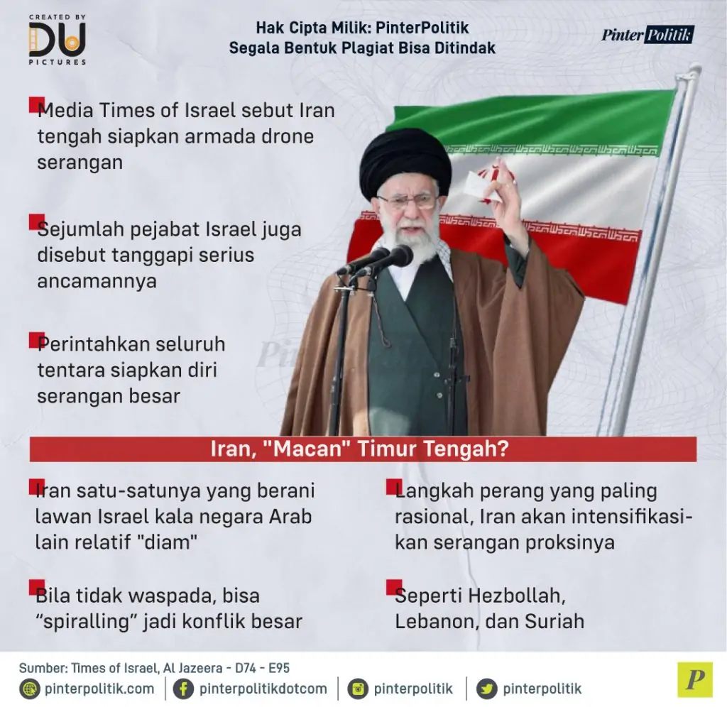 waduh, ayatollah resmi serang israel 2