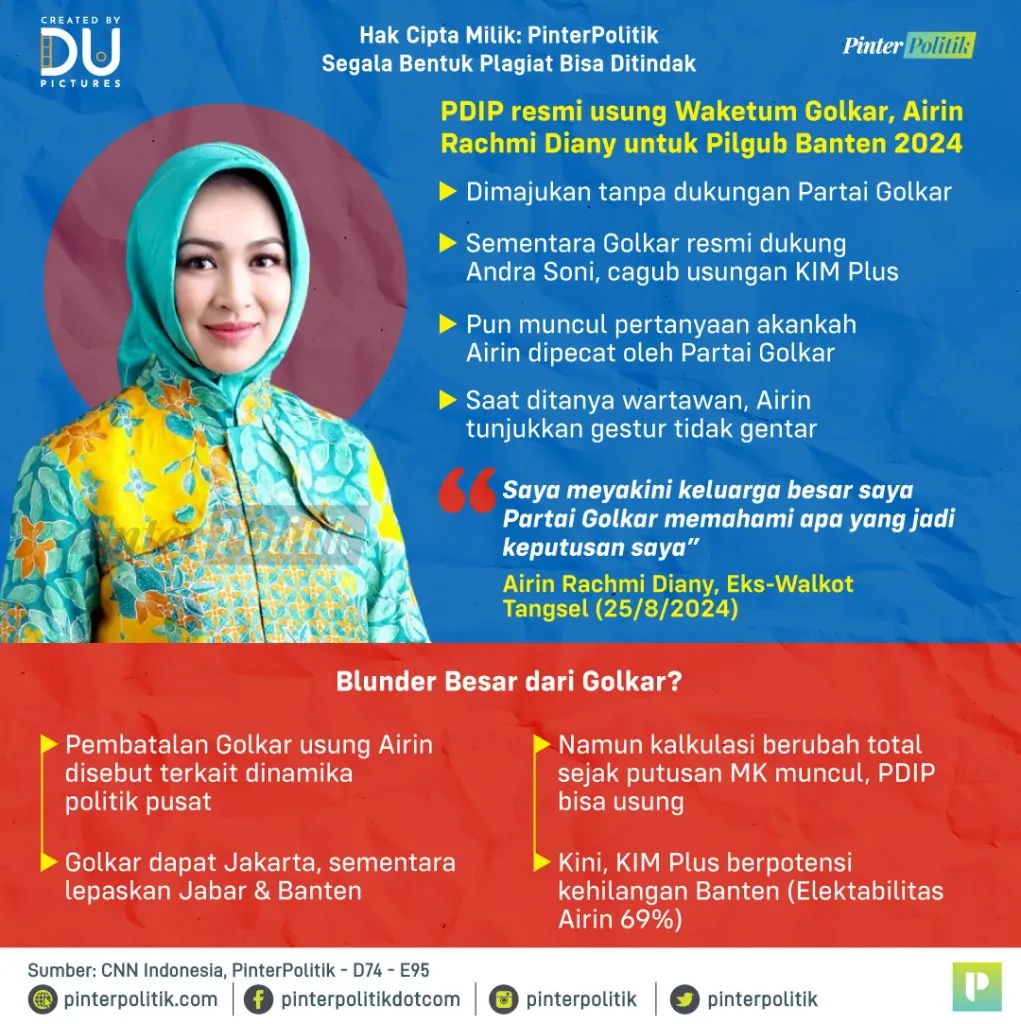 airin kawin lari dengan pdip 2