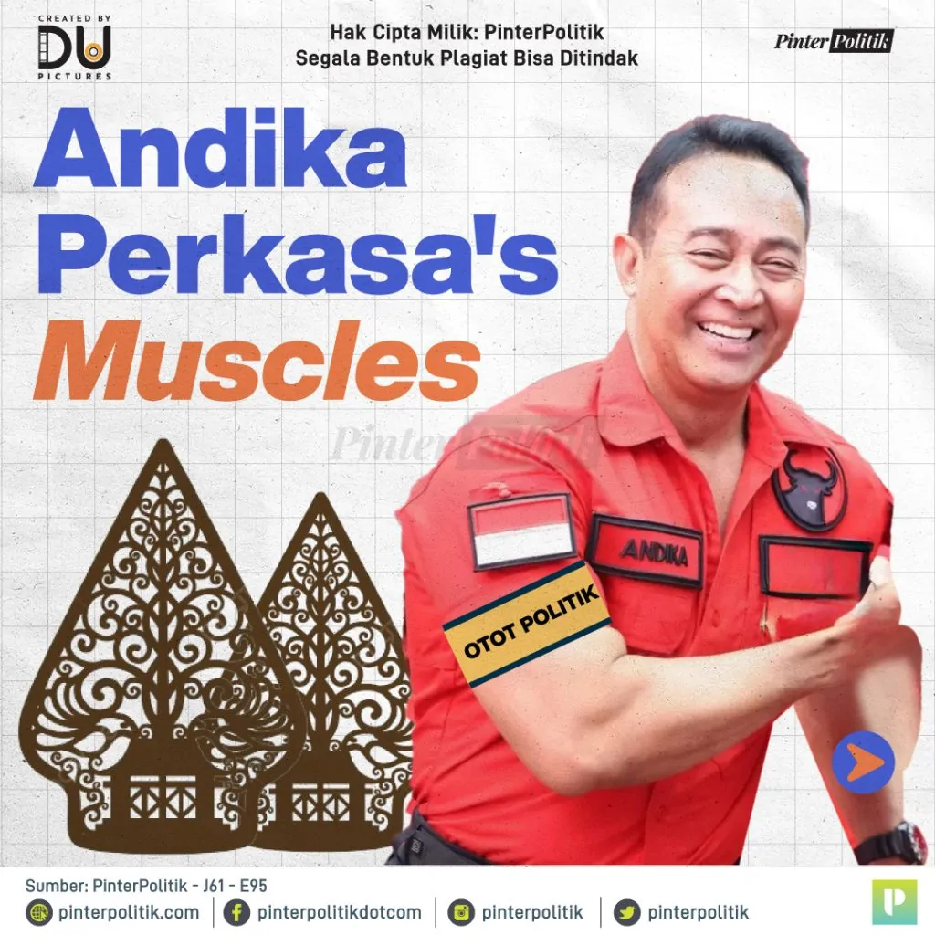 andika perkasa's muscles 1