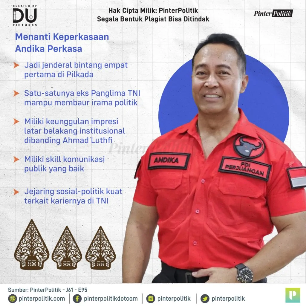 andika perkasa's muscles 2