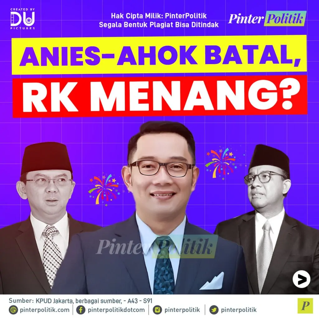 anies ahok batal, rk menangartboard 1