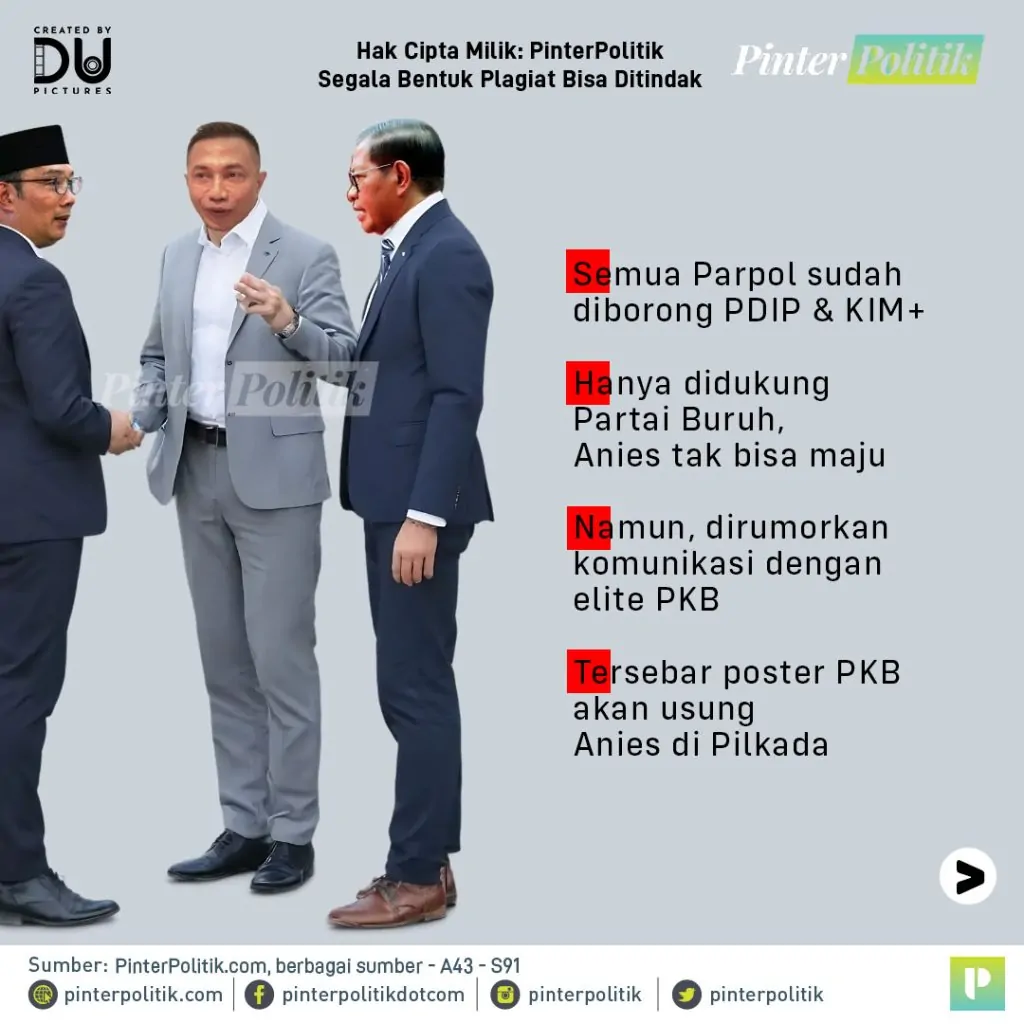 anies masih cari celahartboard 1 copy