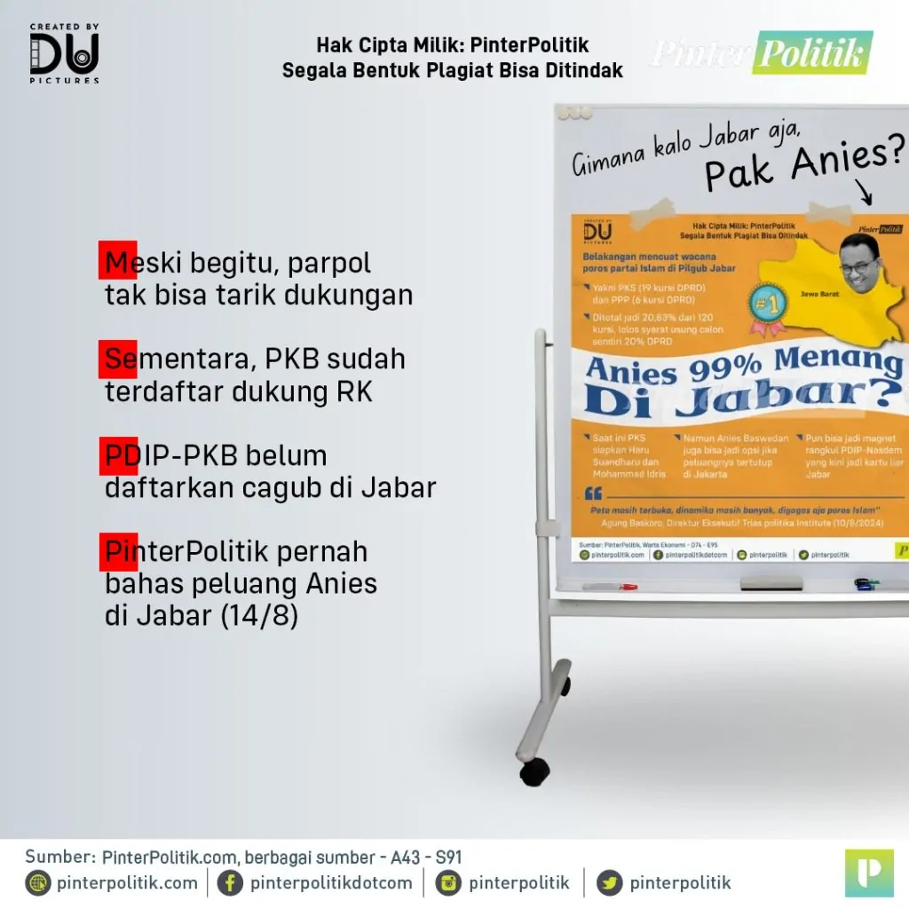 anies masih cari celahartboard 1 copy 2