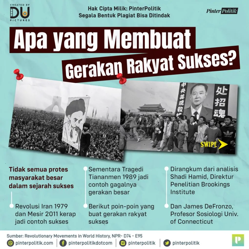 apa yang membuat gerakan rakyat sukses 1