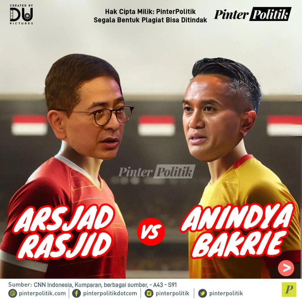 arsjad rasjid vs anindya bakrieartboard 1 1