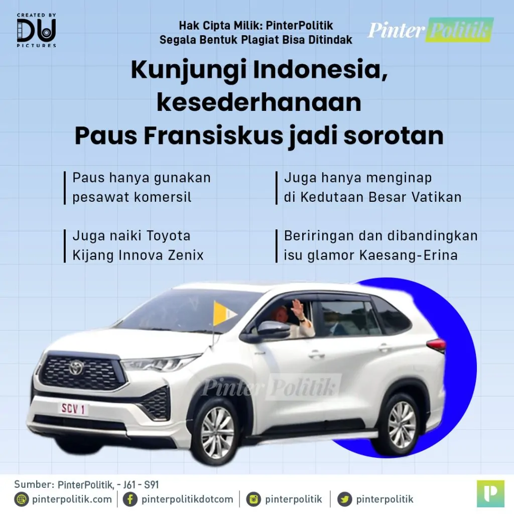 ayo kaesang, belajar dari pausartboard 1 copy