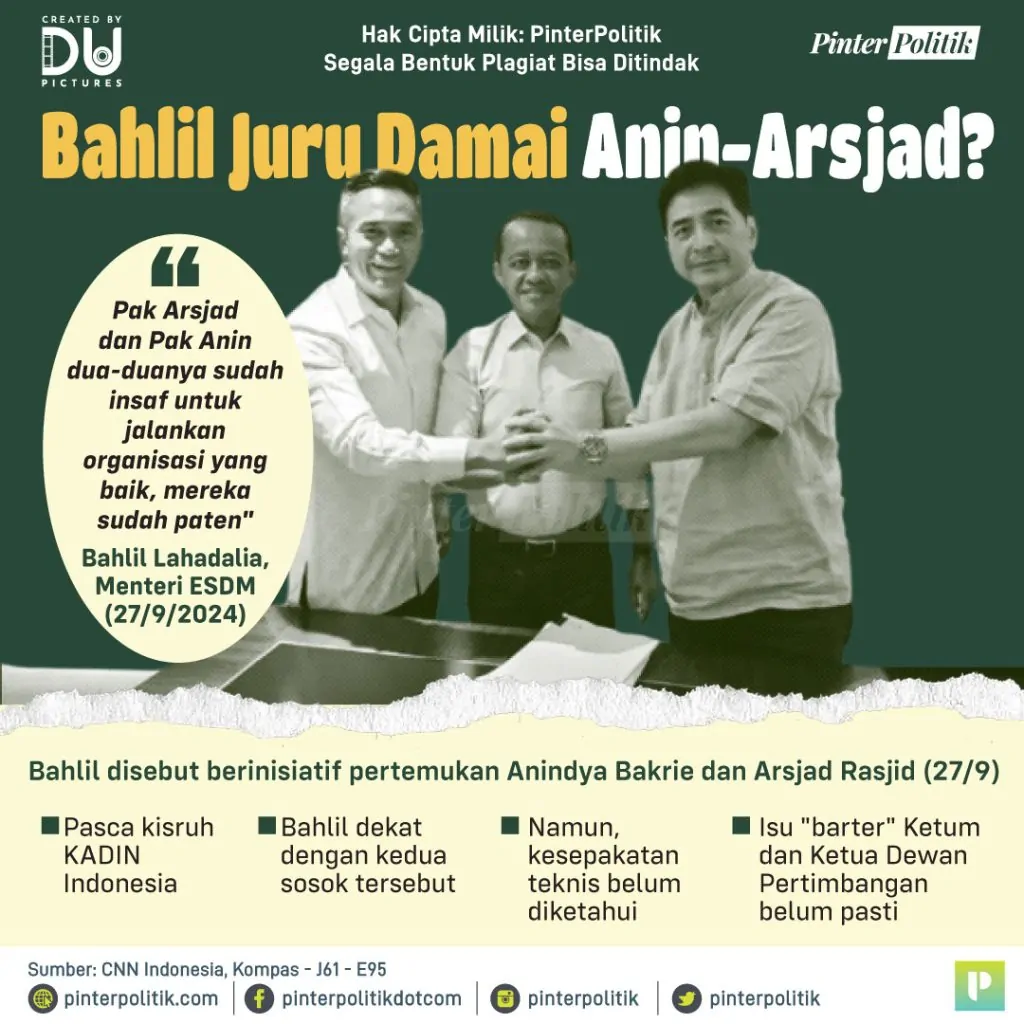 bahlil juru damai anin arsjad