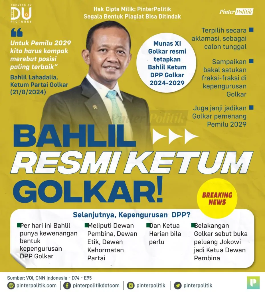 bahlil resmi ketum golkar