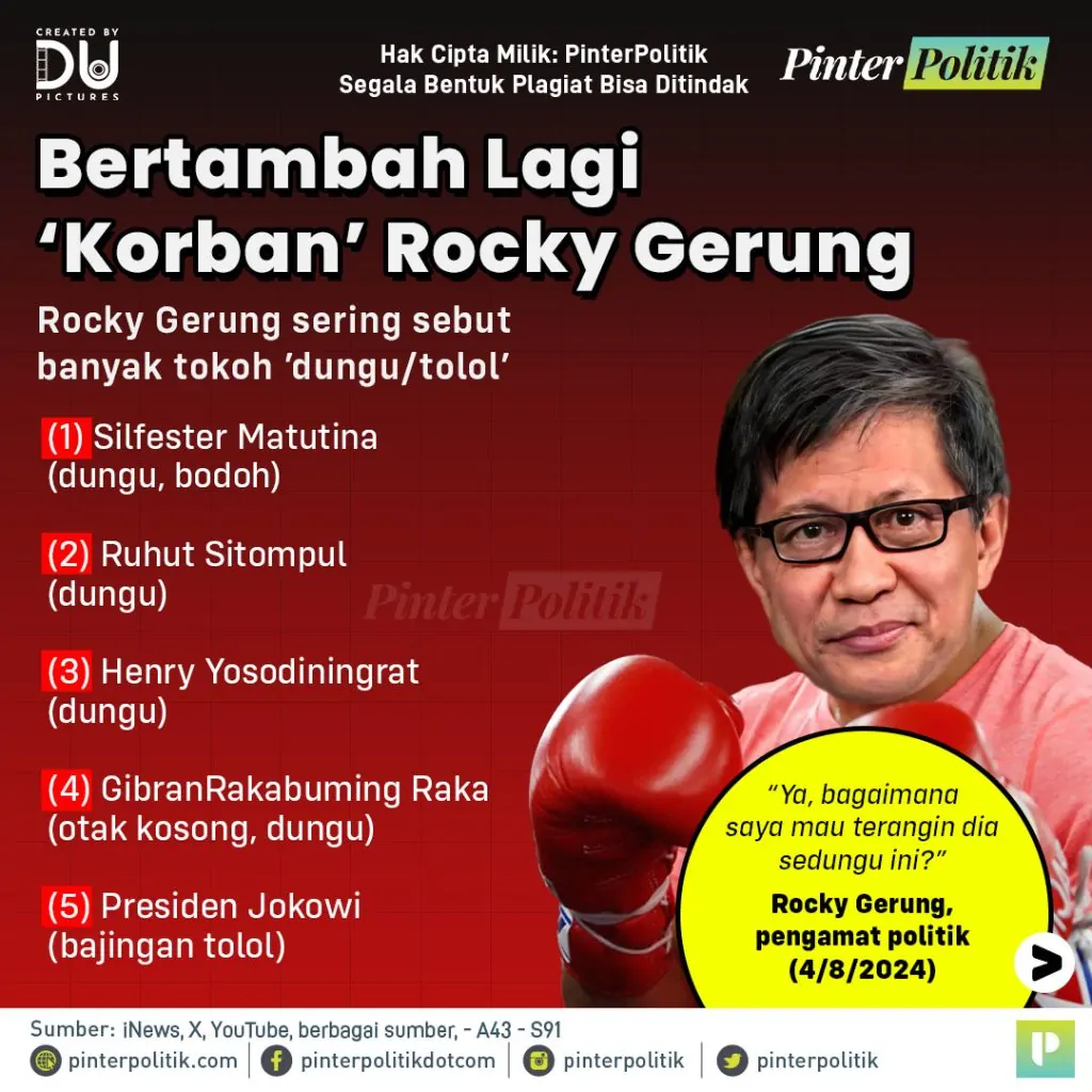 bertambah lagi ‘korban’ rocky gerungartboard 1