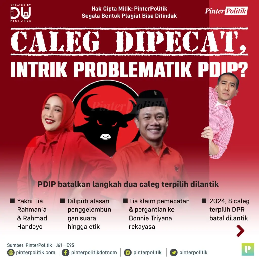 caleg dipecat, intrik problematik pdip 1