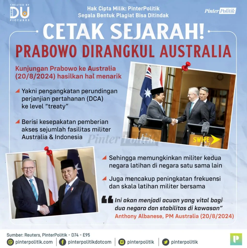 cetak sejarah! prabowo dirangkul australia 1