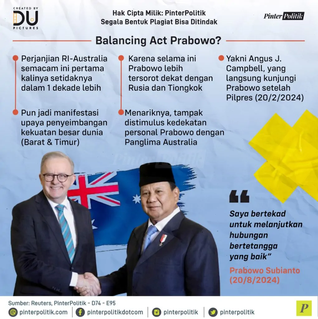 cetak sejarah! prabowo dirangkul australia 2