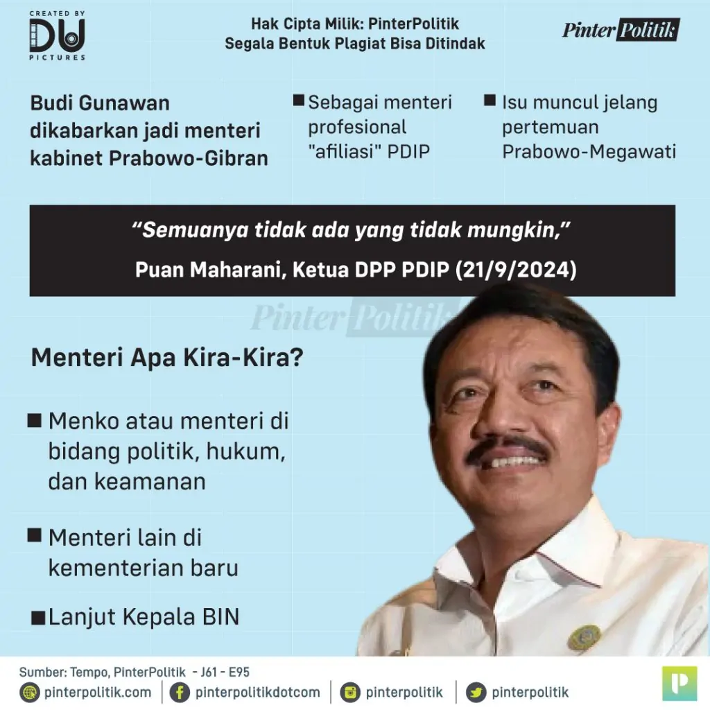 deal pdip, bg menteri prabowo 2