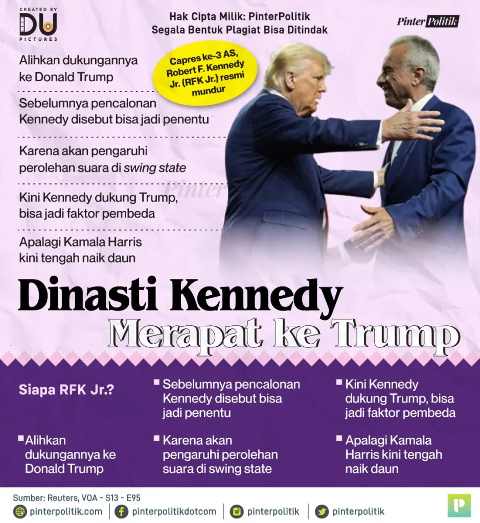 dinasti kennedy merapat ke trump