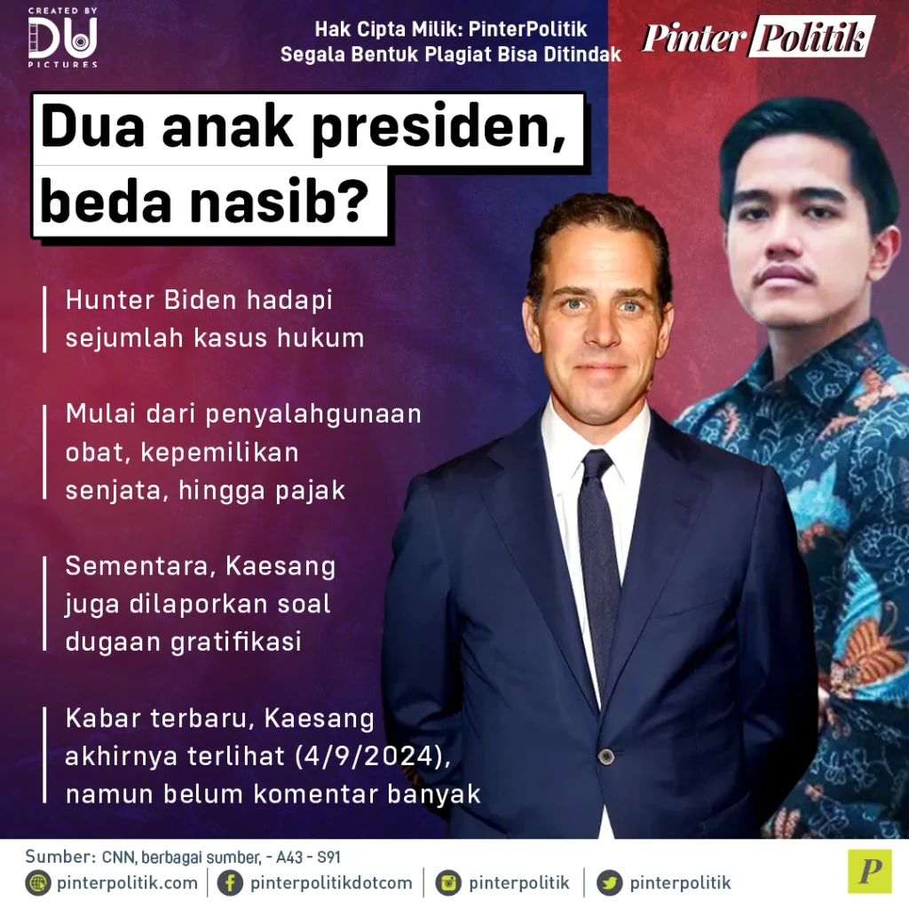 dua anak presiden, beda nasib (2)