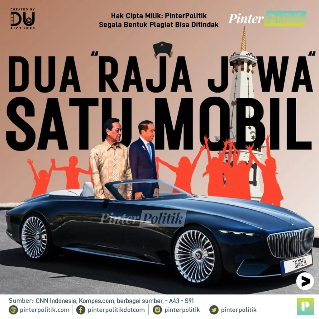 dua “raja jawa” satu mobilartboard 1